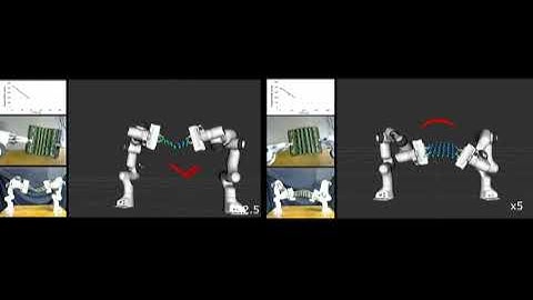 As-Rigid-As-Possible Shape Servoing