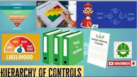 Master the Hierarchy of Controls| Eliminate Risk Before you Work| Safe work insights