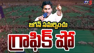 జనం చెవిలో జగన్ పూలు : YCP Greenmat SECRET | Graphics In Siddham Sabha | Bapatla | TV5 News