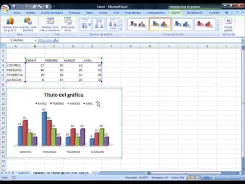 tutorial the excel for ! 2007 GRAFICOS QUE FACIL¡¡ EXCEL YouTube tutorial the excel for ! 2007 GRAFICOS QUE FACIL¡¡ EXCEL YouTube
