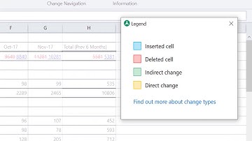 Workshare Compare for Excel