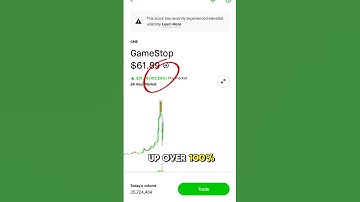 Meme stocks mania is back after this post. GameStop up over 100% pre-market 5/14/24.