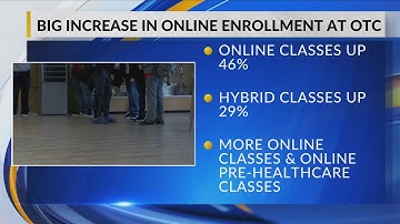 More online classes at OTC