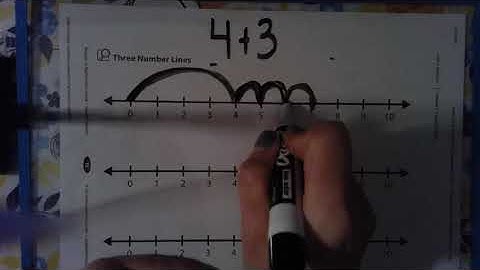 Bridges Unit 4 Module 1 Session 5