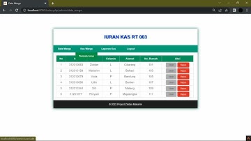 MEMBUAT CRUD IURAN KAS RT MENGGUNAKAN CODEIGNITER 4