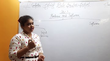 CLASS-3 COMPUTER  HARDWARE & SOFTWARE