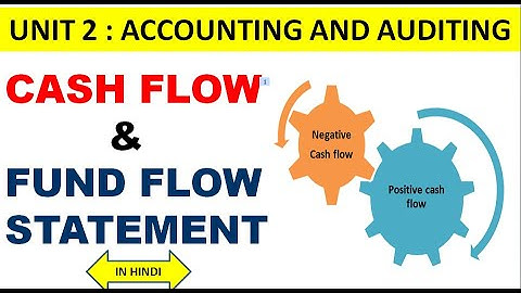 Cash Flow and Fund Flow statement | Nta ugc net commerce | Htet Pgt Commerce