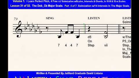Part 4b. LESSON 31 of 32, The Dob_Cb Major Scale. EAR TRAINING EXERCISES