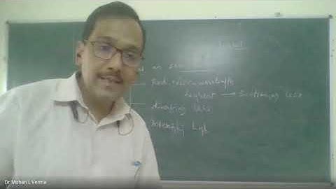 BTech2021-A2 | Laser Fundamentals, Comparison with Ordinary Light | Dr Mohan L Verma