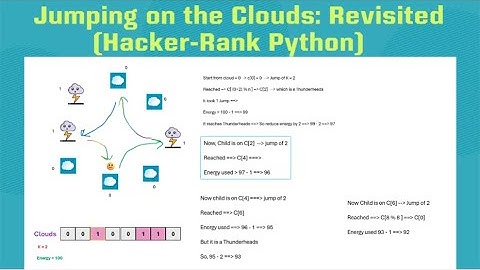 HackerRank # Jumping on the Clouds: Revisited (Python)