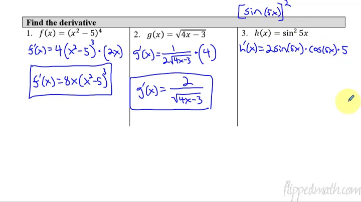 Calculus AB/BC – 3.1 The Chain Rule
