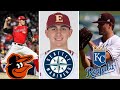 5 Intriguing Pitching Prospects to Keep an Eye on in 2021 and Beyond (Asa Lacy, Grayson Rodriguez)