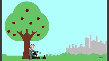 Newton: Apple and Gravity