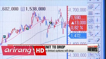 Korea to ease financial regulation to boost equity derivatives market