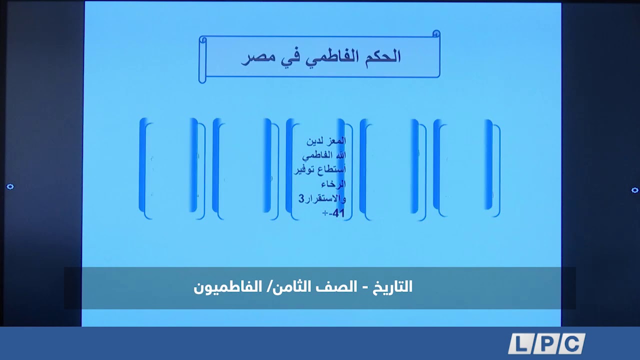 التاريخ - الصف الثامن | الفاطميون