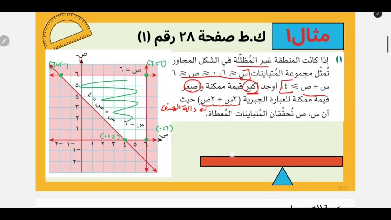 ١-٣ البرمجة الخطية ج١