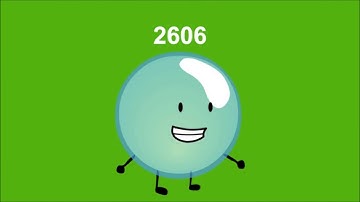 My By The Numbers List (3000 Numbers) - Part 4