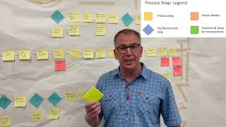 Process Map Press 786 - Ideas & Solutions