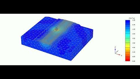 Modelling moving vehicle on a flexible pavement using Plaxis 3D