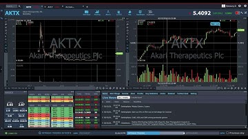 Float Rotation and What It Means