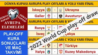 2022 Dünya Kupası Avrupa Elemeleri play-off kurası ve eşleşmeleri belli oldu, World Cup playoff draw