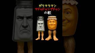 Italian Brainrot Music 