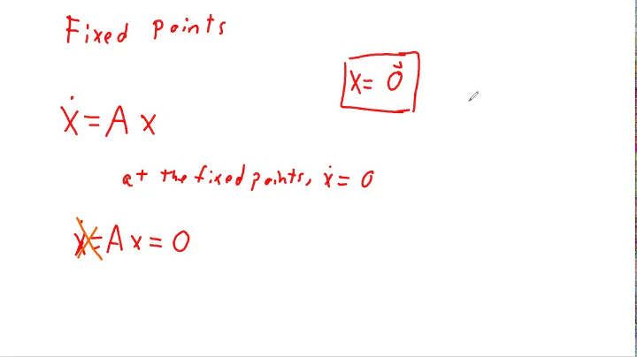 Fixed Points of Dynamical Systems