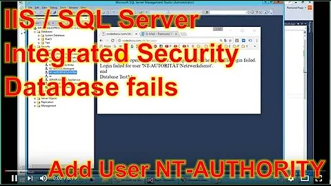 IIS/SQL-Server Error: Login failed for NT Authority Networkservice, Integrated Security