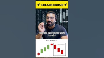 3 black Crows #ytshorts  #trending  #forextrading
