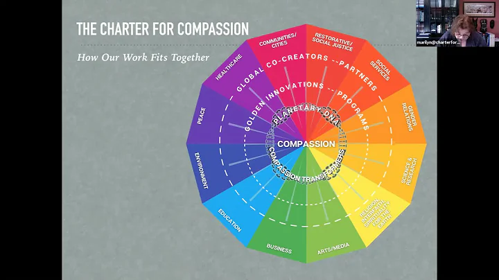 Come Where You Are: A Compassionate Communities We...