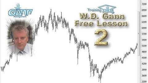 W.D.Gann free Lesson 2