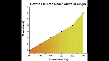 How to Fill Area Under Curve In Origin