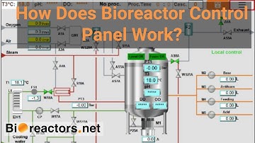 Stainless Steel Bioreactor Guide | Control Panel and Setup | No.4