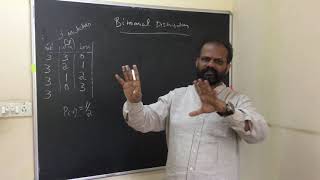 Binomial Distribution - part II