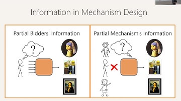 Alon Eden - Information in Mechanism Design
