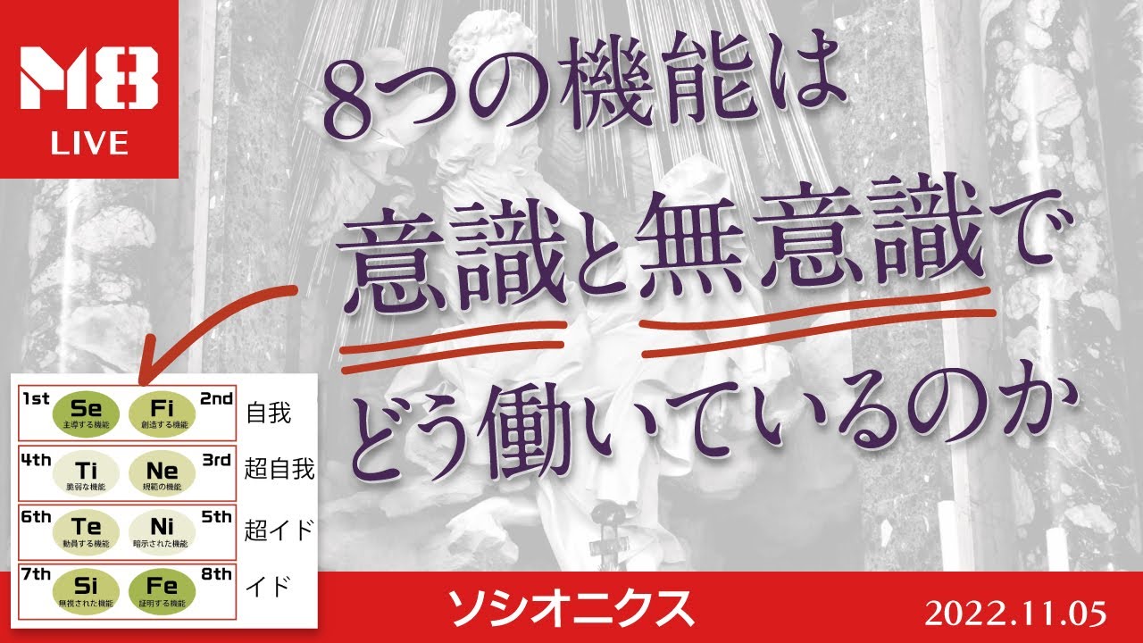 自我、超自我、イドの違い