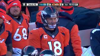 2013 Divisional   Chargers 17 @ Broncos 24