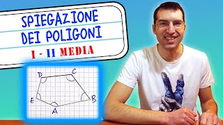 Spiegazione dei poligoni: lezione completa per Prima e Seconda media [Tutorial per genitori]