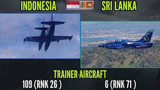 INDONESIA VS SRI LANKA - MILITARY POWER COMPARISON - SRI LANKA VS INDONESIA