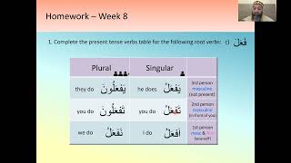 09 Beginners Quranic Arabic course LEVEL 1 - lesson 9 of 10 - 2024