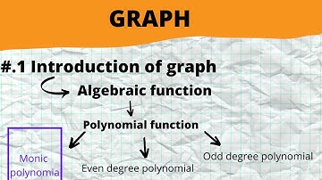 #.1 Alegraic fxn / polynomial fxn / monic polynomial fxn