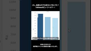 地図以外でも使えるってしってた？Tableauのビューツールバー！