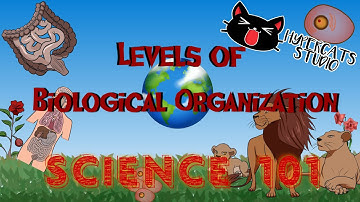 [Science 101] Levels of Biological Organization