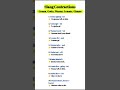Gonna Gotta Wanna Lemme Gimme Slang Contractions Spokenenglish Advanceenglishgrammar Kinda Gonna Gotta Wanna Lemme Gimme Slang Contractions Spokenenglish Advanceenglishgrammar Kinda