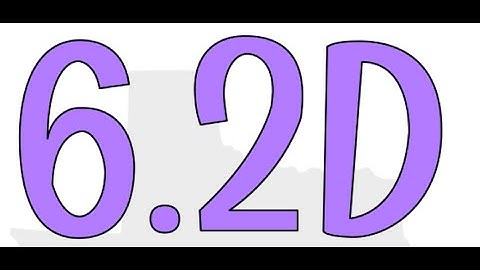 6.2D Compare and order rational numbers