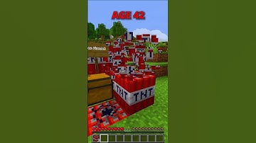 MINECRAFT: HOW TO ESCAPE TRAPS AT EVERY AGE🤔🤯(INSANE)😍 #shorts #minecraft