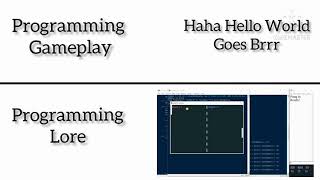 Programming Gameplay vs Lore.