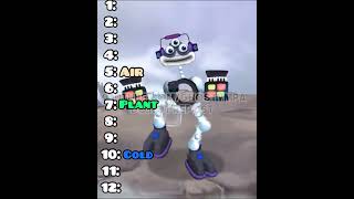 Ranking All Clubboxs Part 1 My Singing Monsters