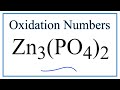 Understanding Oxidation Numbers in Chemistry
