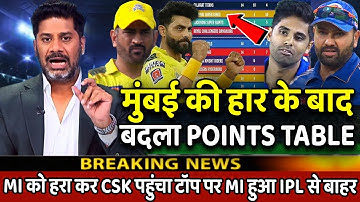 IPL Points Table 2023 Today | CSK VS MI After Match points Table | Points Table Ipl 2023 Today